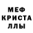 Мефедрон 4 MMC Kirill Lesik